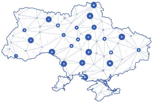 Покриття – вся територія України