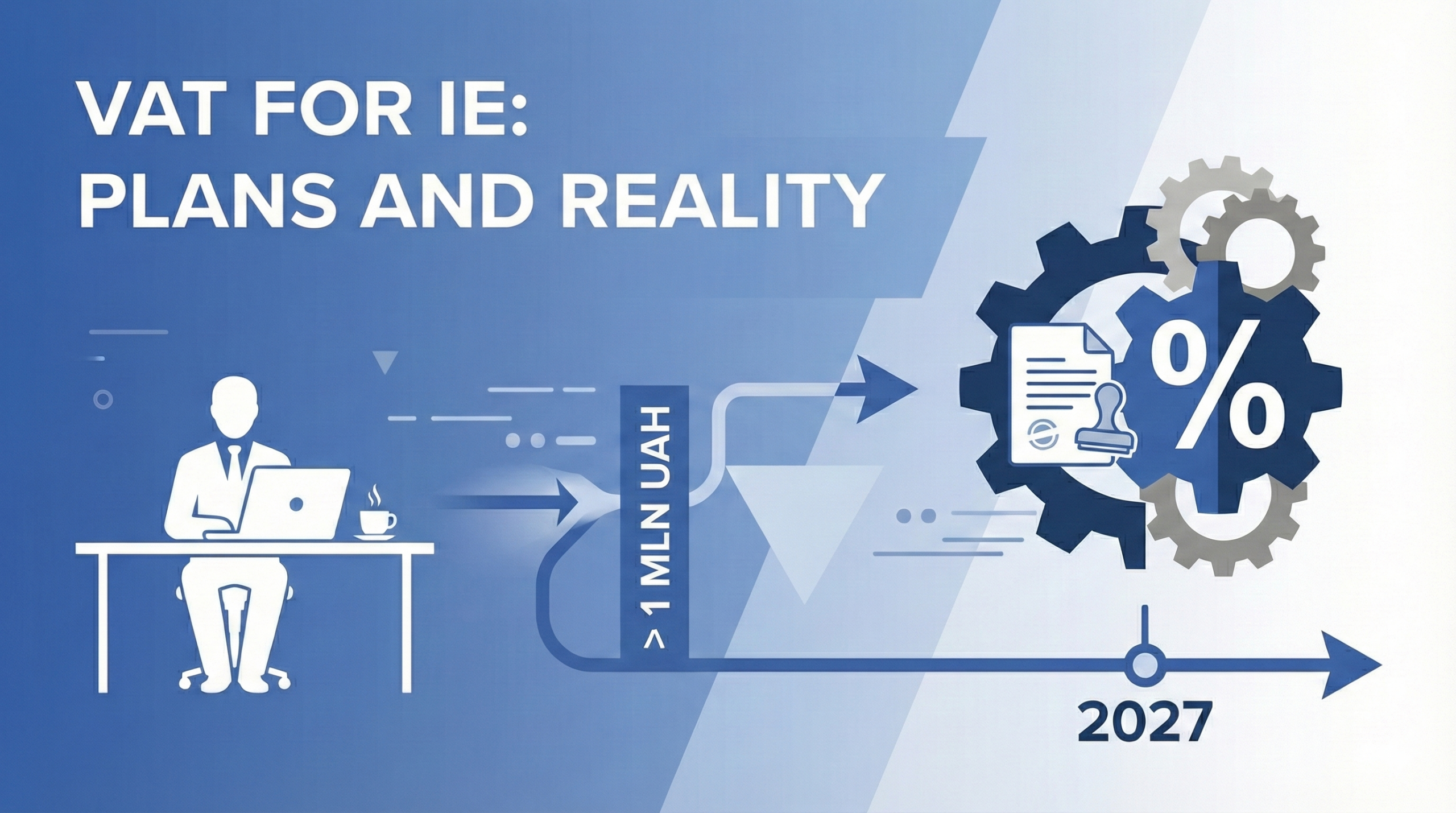 VAT for Group 1–3 IE/PE (FOP): New Draft Law, State Plans, and Real Situation
